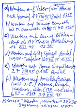 EGON ZIPPEL / Online Archive 1995 