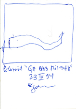 EGON ZIPPEL / Online Archive 1994 