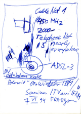 EGON ZIPPEL / Online Archive 1994 