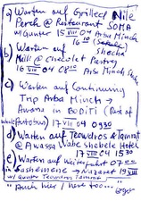 EGON ZIPPEL / Online Archive 2004 