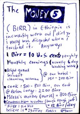 EGON ZIPPEL / Online Archive 2004 