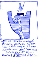 EGON ZIPPEL / Online Archive 2006 