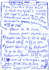 EGON ZIPPEL / Online Archive Waiting For 1993-2022 