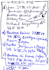 EGON ZIPPEL / Online Archive Waiting For 1993-2022 