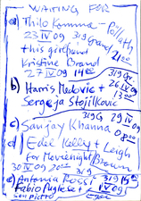 EGON ZIPPEL / Online Archive Waiting For 1993-2022 