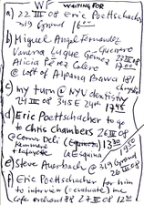 EGON ZIPPEL / Online Archive Waiting For 1993-2022 