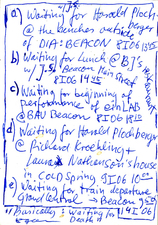 EGON ZIPPEL / Online Archive Waiting For 1993-2022 