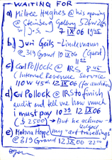 EGON ZIPPEL / Online Archive Waiting For 1993-2022 