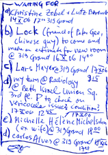 EGON ZIPPEL / Online Archive Waiting For 1993-2022 