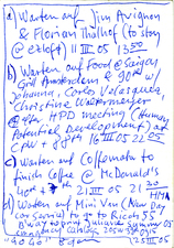 EGON ZIPPEL / Online Archive Waiting For 1993-2022 