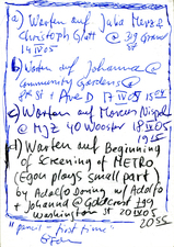 EGON ZIPPEL / Online Archive Waiting For 1993-2022 