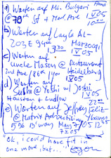 EGON ZIPPEL / Online Archive Waiting For 1993-2022 