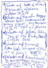 EGON ZIPPEL / Online Archive Waiting For 1993-2022 