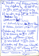 EGON ZIPPEL / Online Archive Waiting For 1993-2022 