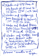 EGON ZIPPEL / Online Archive Waiting For 1993-2022 