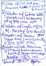 EGON ZIPPEL / Online Archive Waiting For 1993-2022 