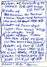EGON ZIPPEL / Online Archive Waiting For 1993-2022 