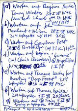 EGON ZIPPEL / Online Archive Waiting For 1993-2022 