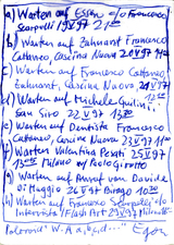 EGON ZIPPEL / Online Archive Waiting For 1993-2022 