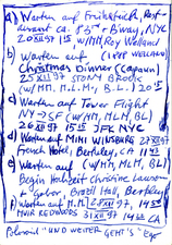 EGON ZIPPEL / Online Archive Waiting For 1993-2022 