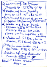 EGON ZIPPEL / Online Archive Waiting For 1993-2022 