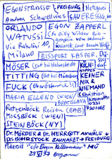 EGON ZIPPEL / Online Archive Names (real ones!) 