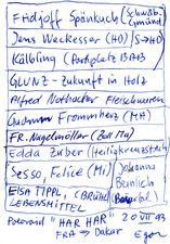 EGON ZIPPEL / Online Archive Names (real ones!) 