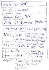 EGON ZIPPEL / Online Archive Names (real ones!) 