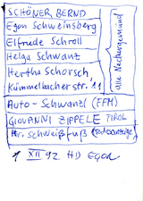 EGON ZIPPEL / Online Archive Names (real ones!) 