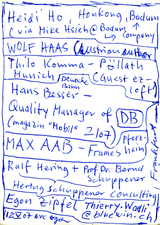 EGON ZIPPEL / Online Archive Names (real ones!) 