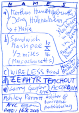 EGON ZIPPEL / Online Archive Names (real ones!) 