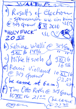 EGON ZIPPEL / Online Archive Waiting For 1993-2022 