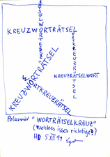 EGON ZIPPEL / Online Archive Cross 