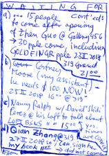 EGON ZIPPEL / Online Archive Waiting For 1993-2022 