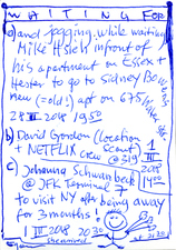EGON ZIPPEL / Online Archive Waiting For 1993-2022 