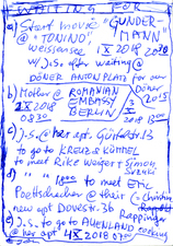 EGON ZIPPEL / Online Archive Waiting For 1993-2022 
