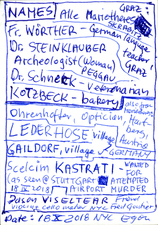 EGON ZIPPEL / Online Archive Names (real ones!) 