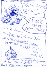 EGON ZIPPEL / Online Archive 2019 