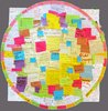 EGON ZIPPEL / Online Archive Self-Creating Drawings: Post-its Post-Its