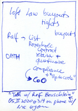 EGON ZIPPEL / Online Archive 2020 