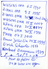 EGON ZIPPEL / Online Archive 2020 