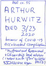 EGON ZIPPEL / Online Archive Death 