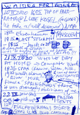 EGON ZIPPEL / Online Archive Waiting For 1993-2022 