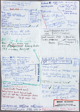 EGON ZIPPEL / Online Archive 2021 