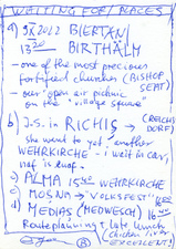 EGON ZIPPEL / Online Archive Waiting For 1993-2022 