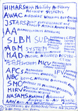 EGON ZIPPEL / Online Archive 2022 