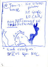 EGON ZIPPEL / Online Archive 2005 