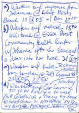 EGON ZIPPEL / Online Archive 2005 