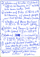 EGON ZIPPEL / Online Archive 2003 