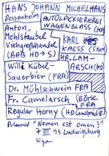 EGON ZIPPEL / Online Archive 1993 